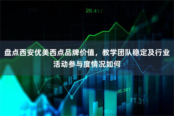 盘点西安优美西点品牌价值，教学团队稳定及行业活动参与度情况如何